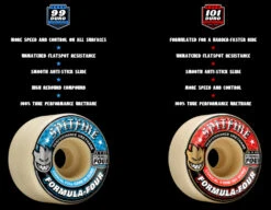 Spitfire Wheels F4 99D Conical Full 53mm -Skateboard Series Store 005016538 2