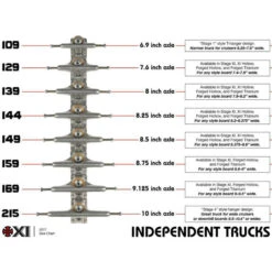 Independent Trucks Mason Silva Black/Silver 149 (8.5 Inch Width) 7 Independent Trucks Mason Silva Black/Silver 149 (8.5 Inch Width) -Skateboard Series Store S.INT124423 2