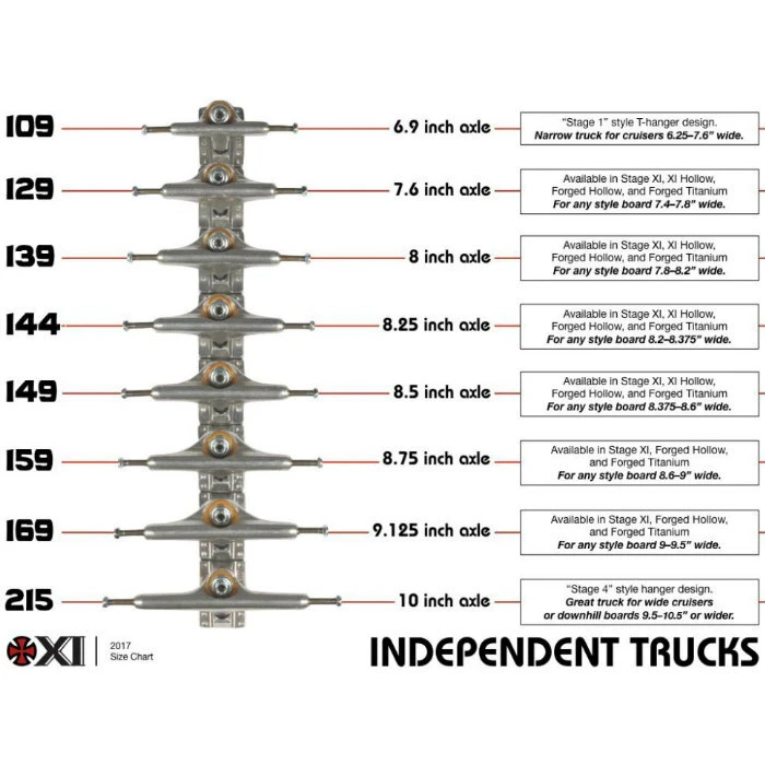 Independent Trucks Mason Silva Black/Silver 149 (8.5 Inch Width) 5 Independent Trucks Mason Silva Black/Silver 149 (8.5 Inch Width) - Image 3