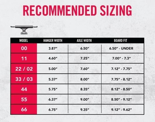 Ace Trucks 11 Raw (7.25 Inch Width) 6 Ace Trucks 11 Raw (7.25 Inch Width) - Image 4