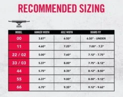 Ace Trucks 22 Raw (7.6 Inch Width) -Skateboard Series Store ace.22.raw 2