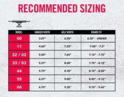 Ace Trucks 55 Sapphire Blue (9.0 Inch Width) 11 Ace Trucks 55 Sapphire Blue (9.0 Inch Width) -Skateboard Series Store ace.55.sb 1