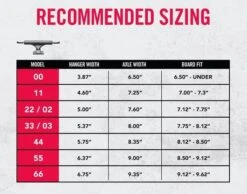 Ace Trucks 66 Black (9.35 Inch Width) 10 Ace Trucks 66 Black (9.35 Inch Width) -Skateboard Series Store ace.66.blk 3