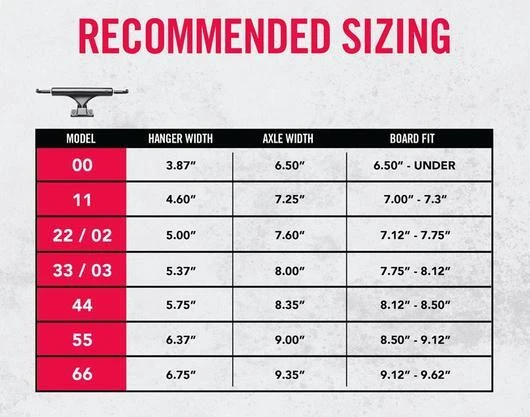 Ace Trucks 66 Black (9.35 Inch Width) 6 Ace Trucks 66 Black (9.35 Inch Width) - Image 4