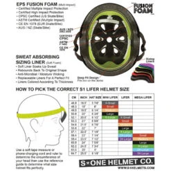 S-One S1 Helmet Lifer Bleak Outlook -Skateboard Series Store sonhel.lif .bo .00 3